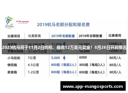 2025杭马将于11月2日鸣枪，最高12万美元奖金！8月26日开启报名